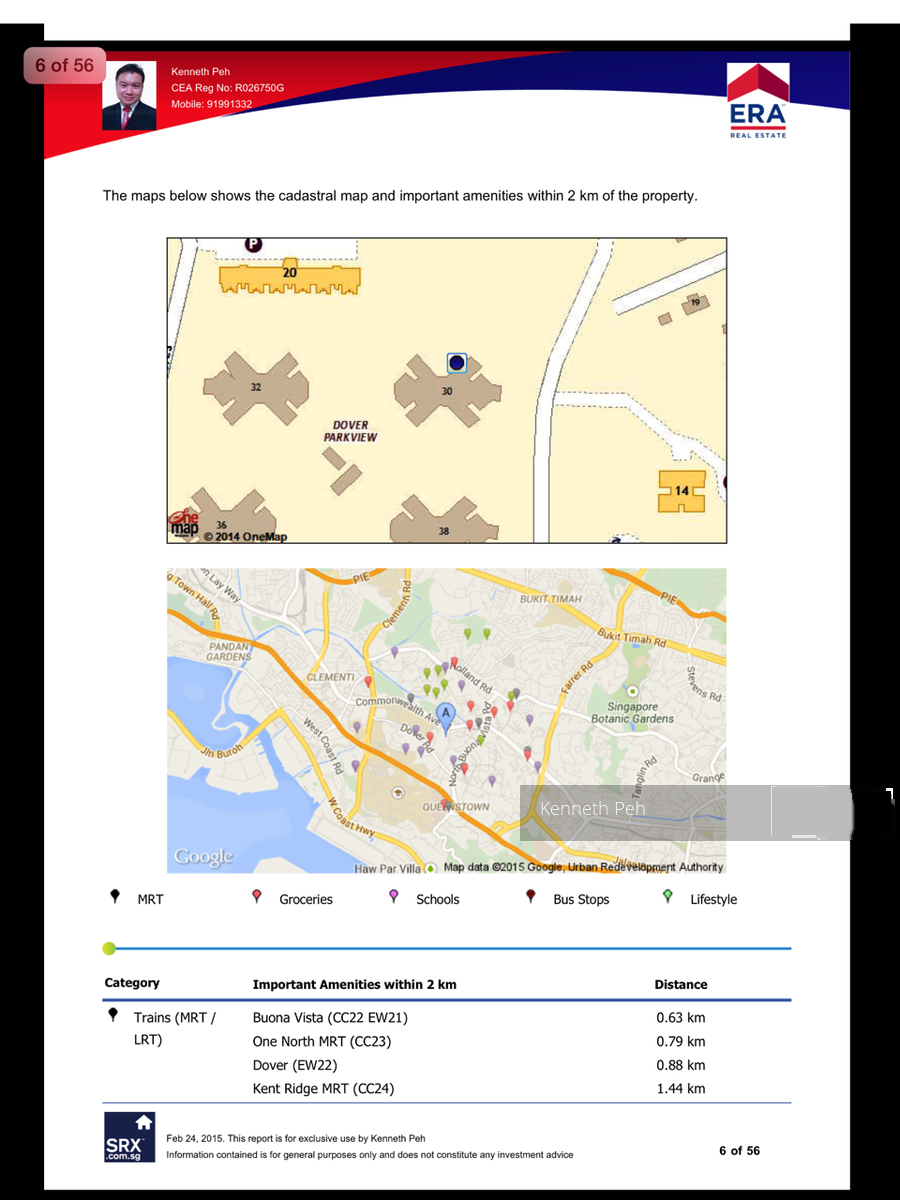 Dover Parkview (D5), Condominium #114212092